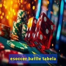 esoccer battle tabela